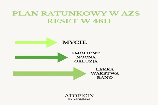 Jak odbudować skórę w 48h