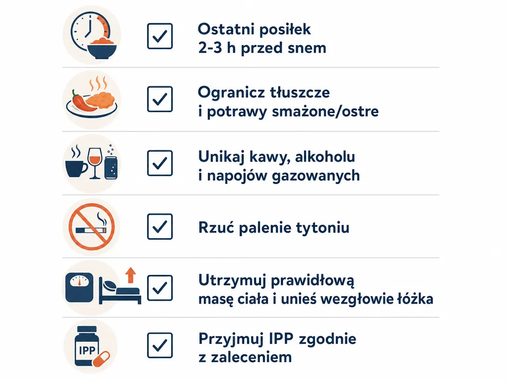 Wizualna checklista zaleceń dietetycznych i stylu życia dla pacjentów z przełykiem Barretta