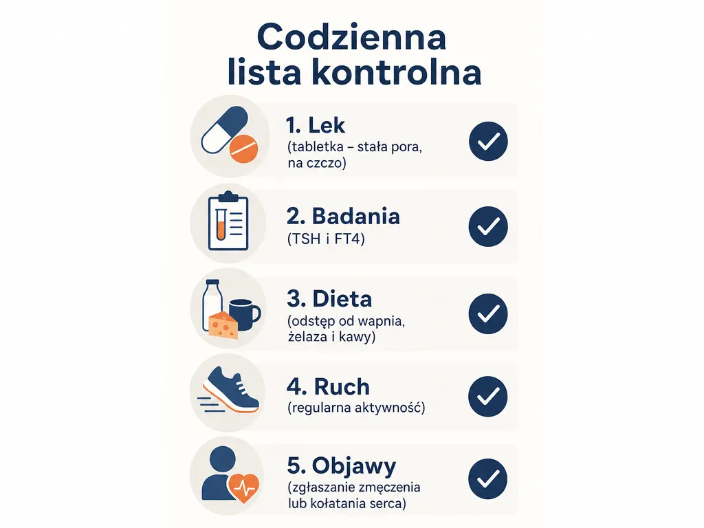 Codzienna lista kontrolna dla osób żyjących bez tarczycy: lek, badania, dieta, ruch, objawy