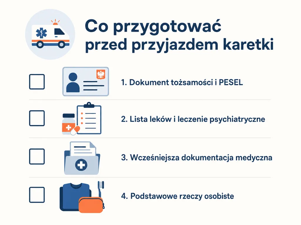 Wizualna checklista rzeczy do przygotowania przed przyjazdem karetki do osoby w kryzysie psychicznym