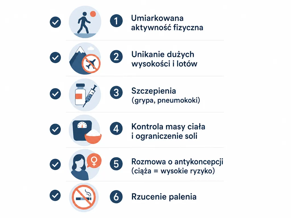 Wizualna lista zaleceń dla pacjentów żyjących na co dzień z nadciśnieniem płucnym