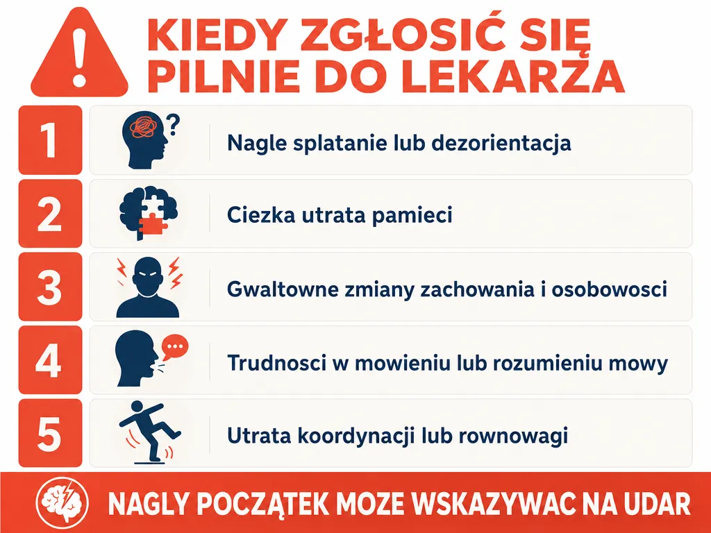 Wizualna lista pieciu objawow ostrzegawczych wymagajacych pilnej konsultacji lekarskiej
